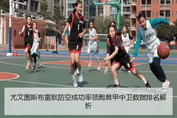 尤文图斯布雷默防空成功率领跑意甲中卫数据排名解析
